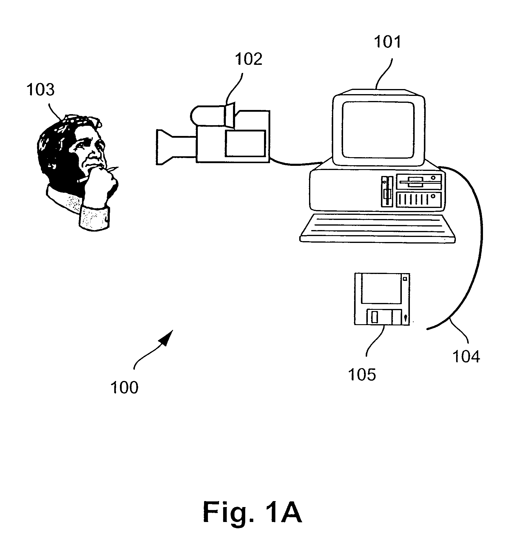 Method and system for conveying video messages