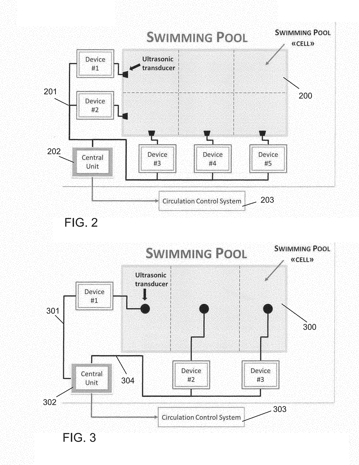 Systems for sensing pool occupants and regulating pool functions