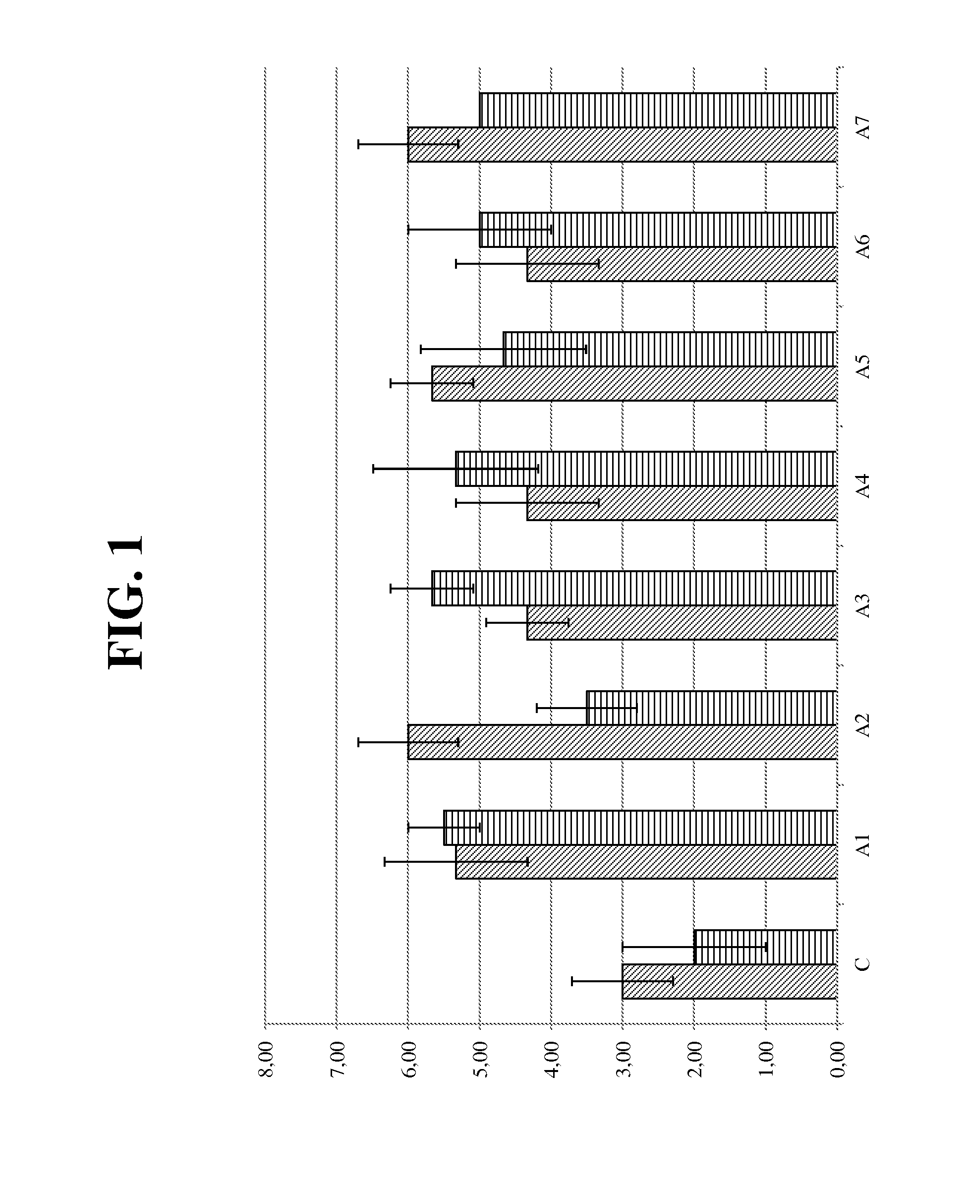 Shaping keratin fibres using an amine or a diamine