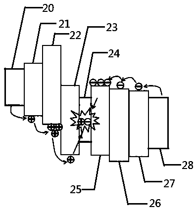 A quantum dot light-emitting diode with mixed htl and its preparation method