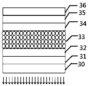 A quantum dot light-emitting diode with mixed htl and its preparation method