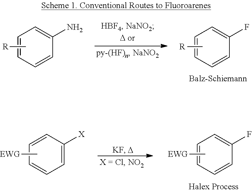 C-H fluorination of heterocycles with silver (II) fluoride