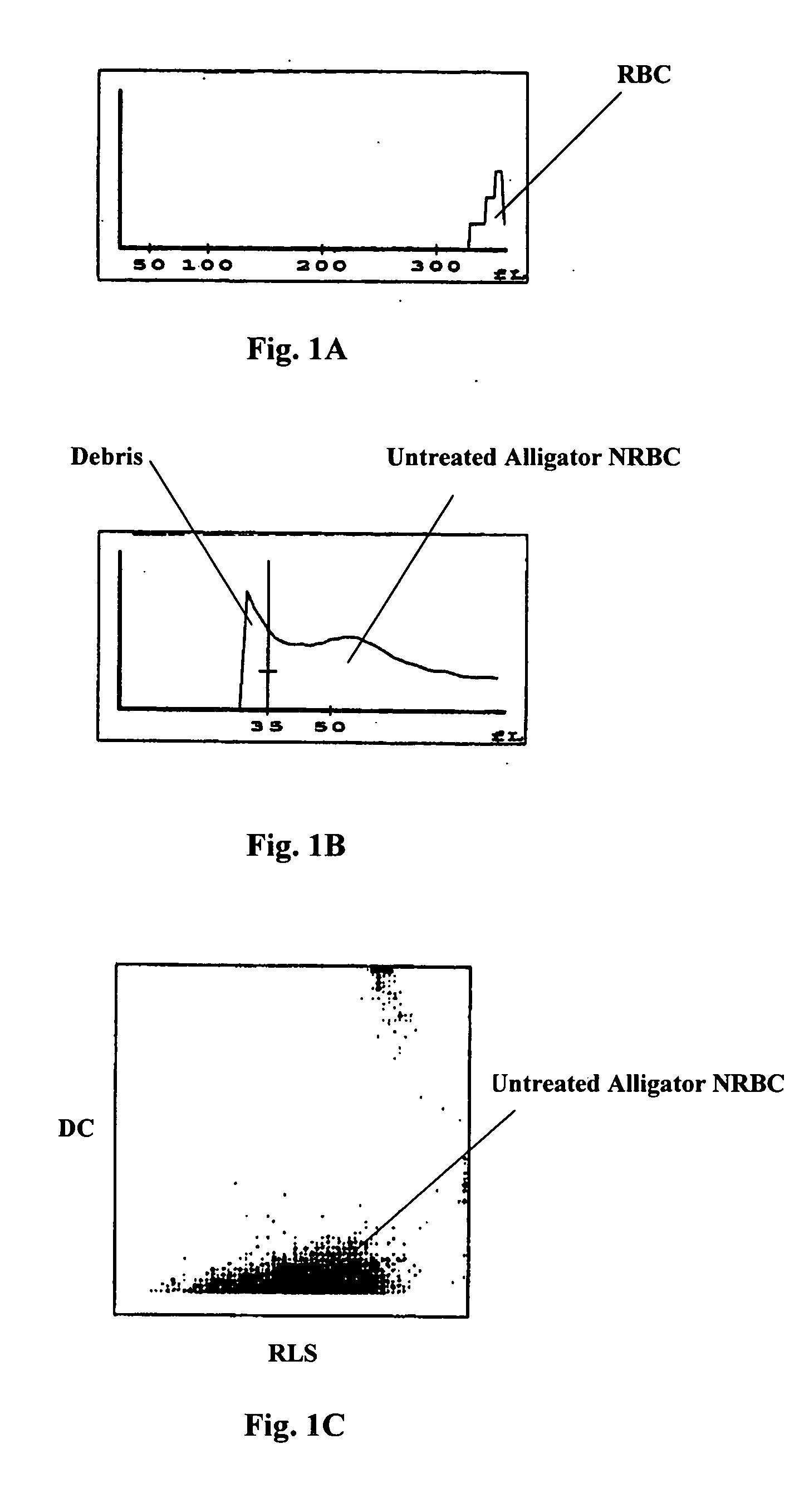 Reference control containing a nucleated red blood cell component