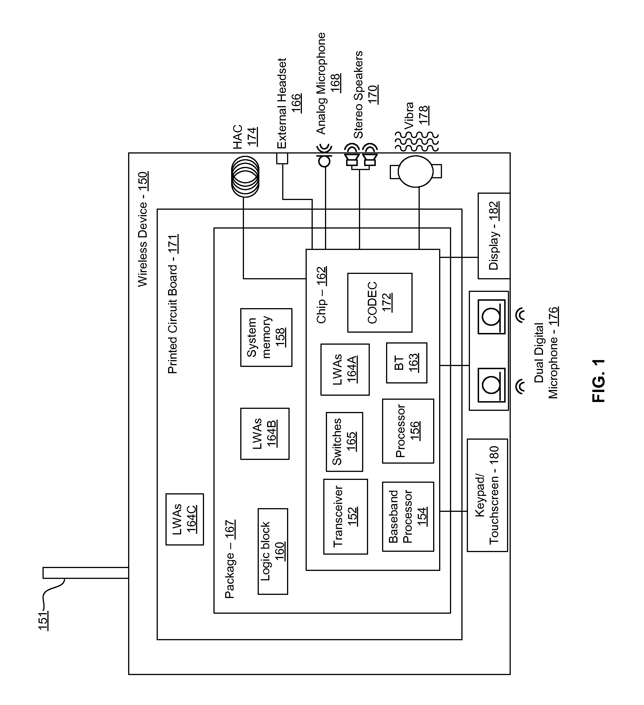 Method and system for dynamic range detection and positioning utilizing leaky wave antennas
