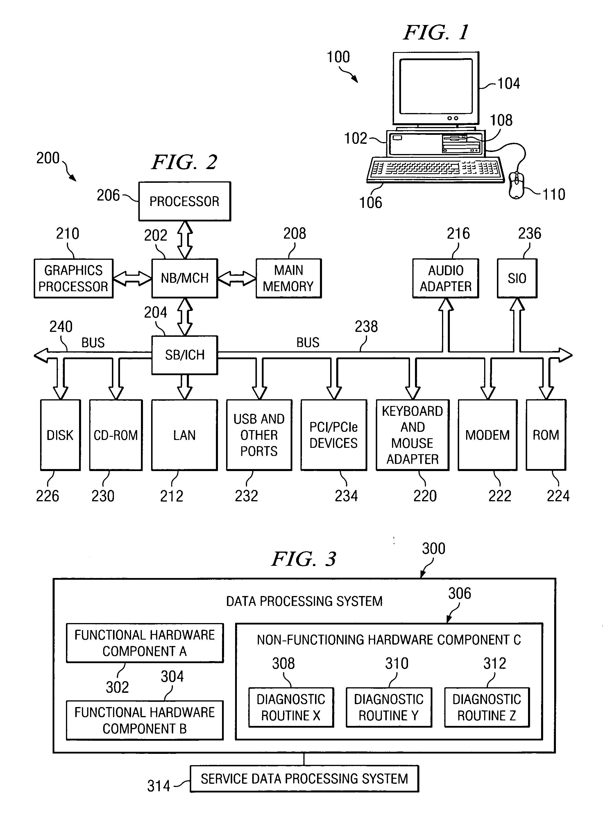 Hardware function isolating during slow mode initial program loading