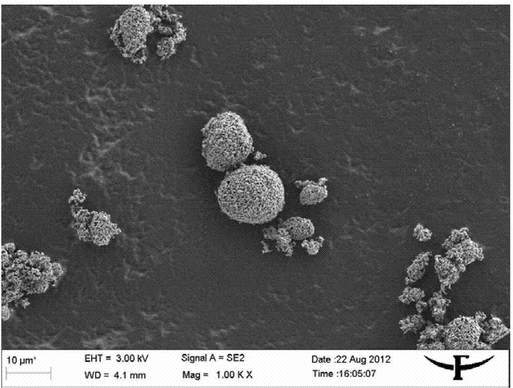 Microsphere laminated lithium-enriched manganese-based solid solution anode material and preparation method thereof