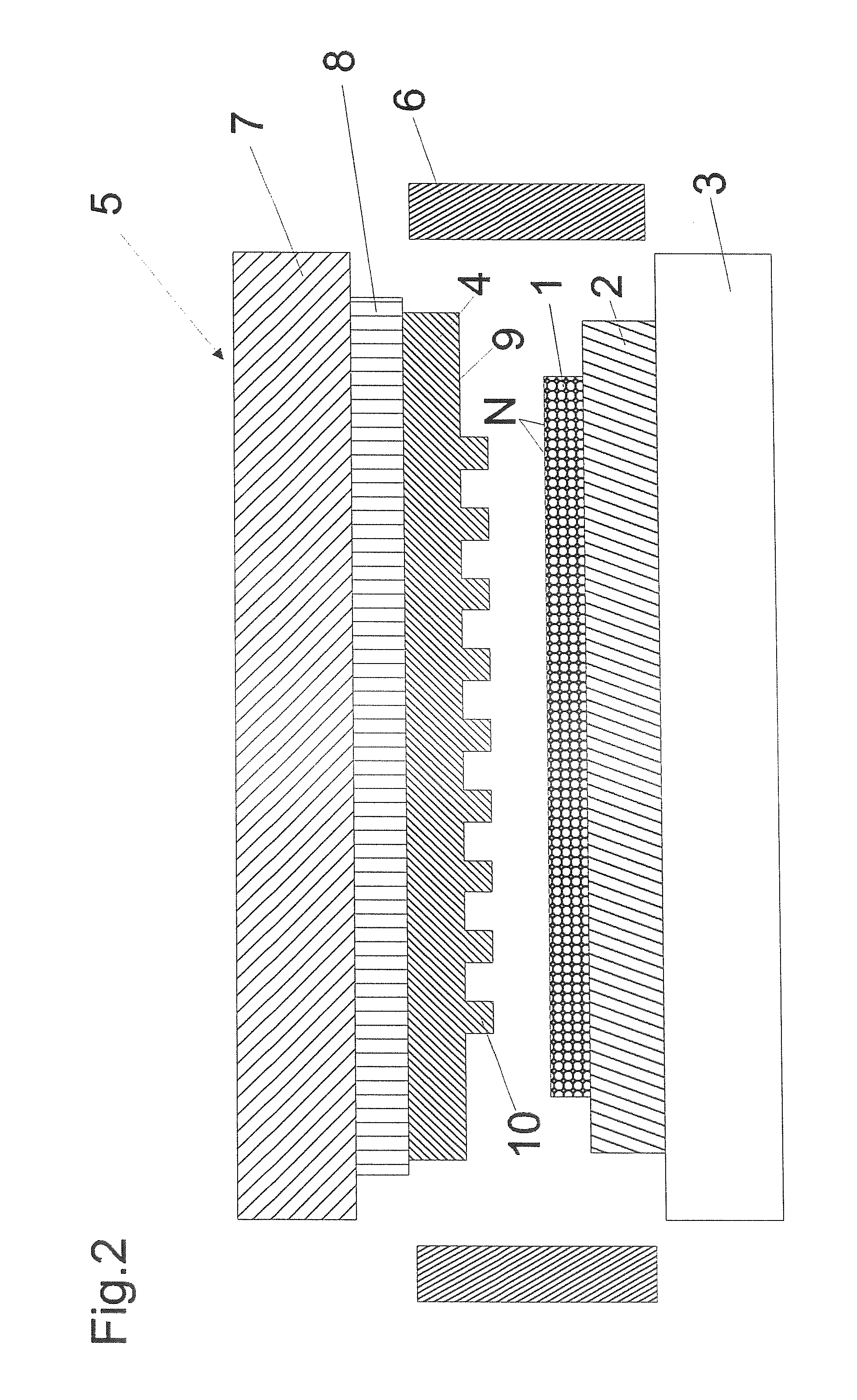 Device and method for hot embossing of a polymer layer