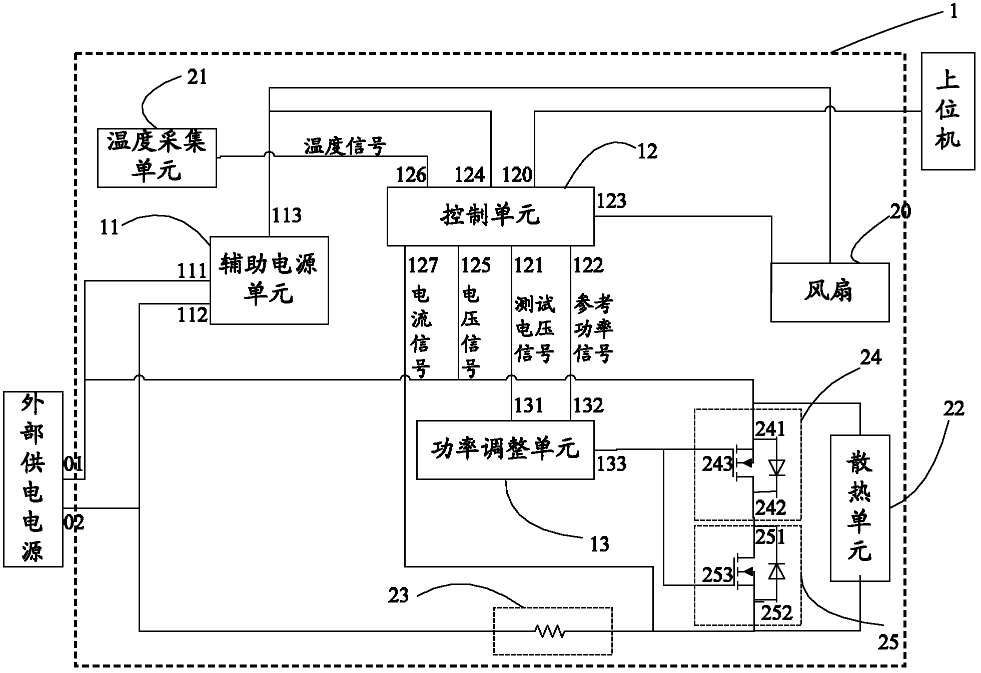 An electronic heater and a control method thereof