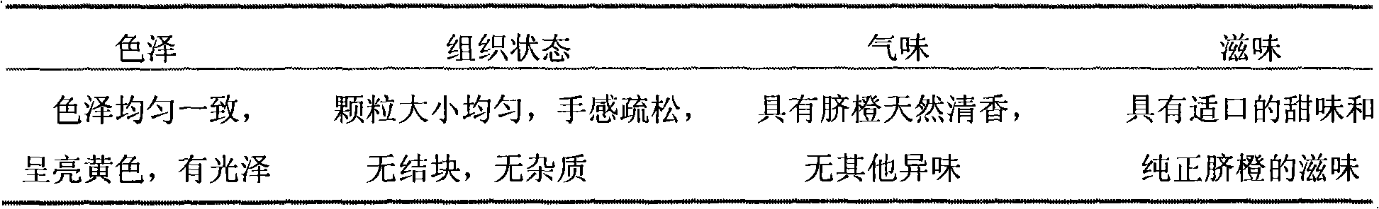 Production process of navel orange powder and product thereof