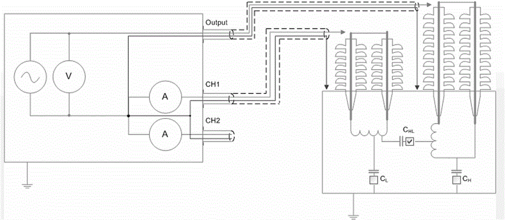 Power transformer insulation aging state assessment method based on frequency domain Cole-Davidson model