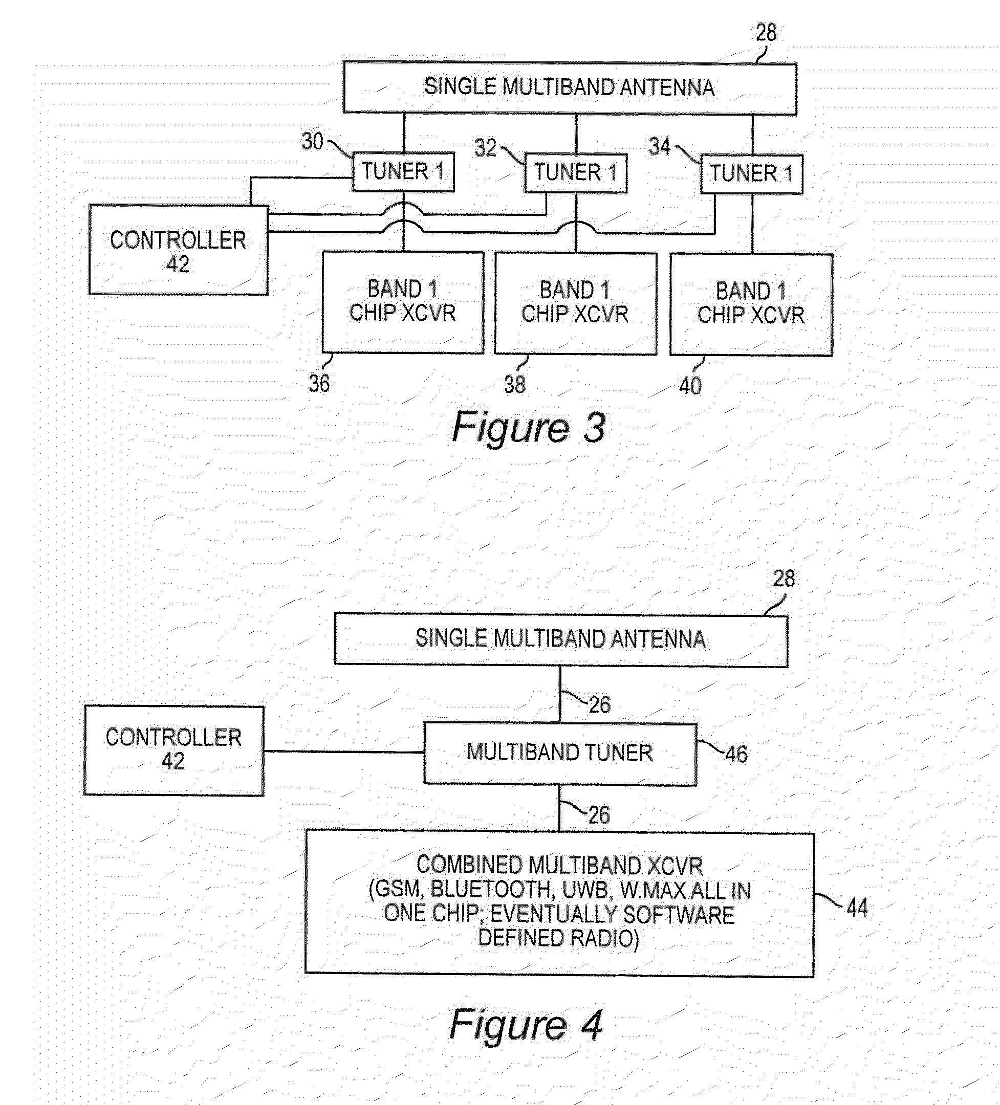 Active antennas for multiple bands in wireless portable devices