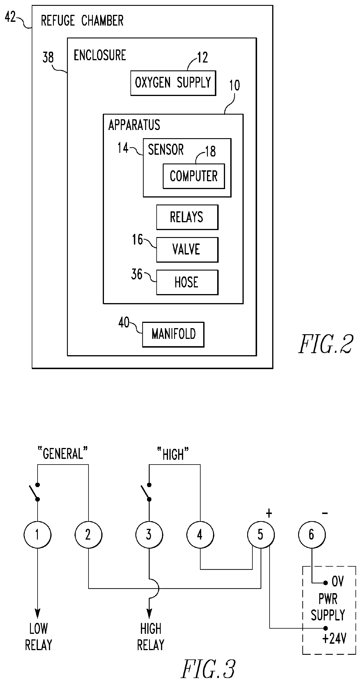 Method and apparatus for automatically maintaining a desired level of oxygen in a refuge