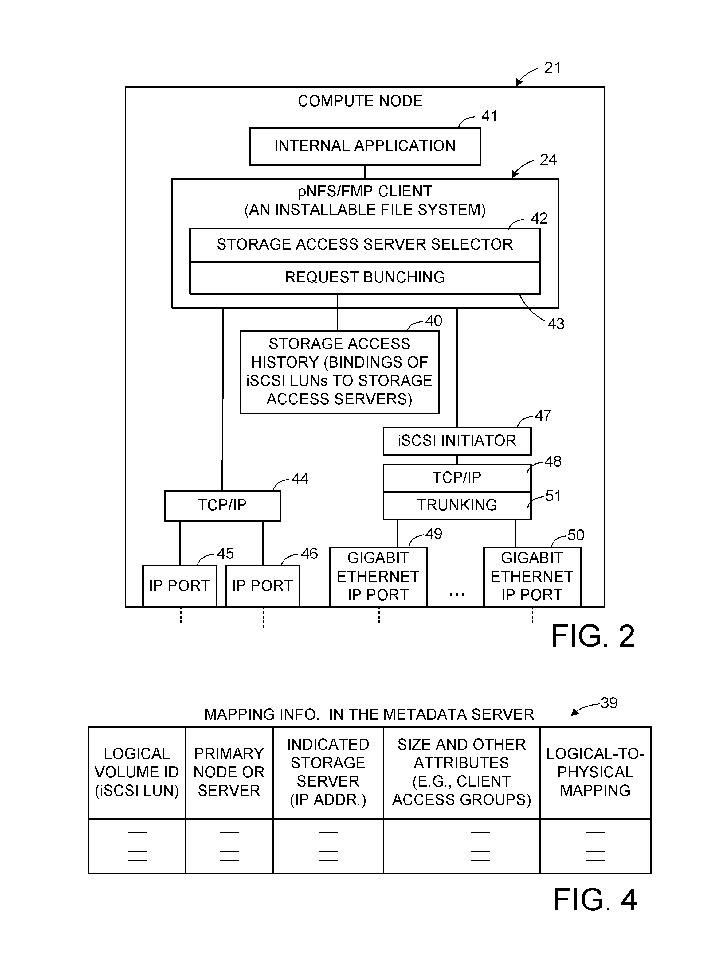 Asymmetric data storage system for high performance and grid computing