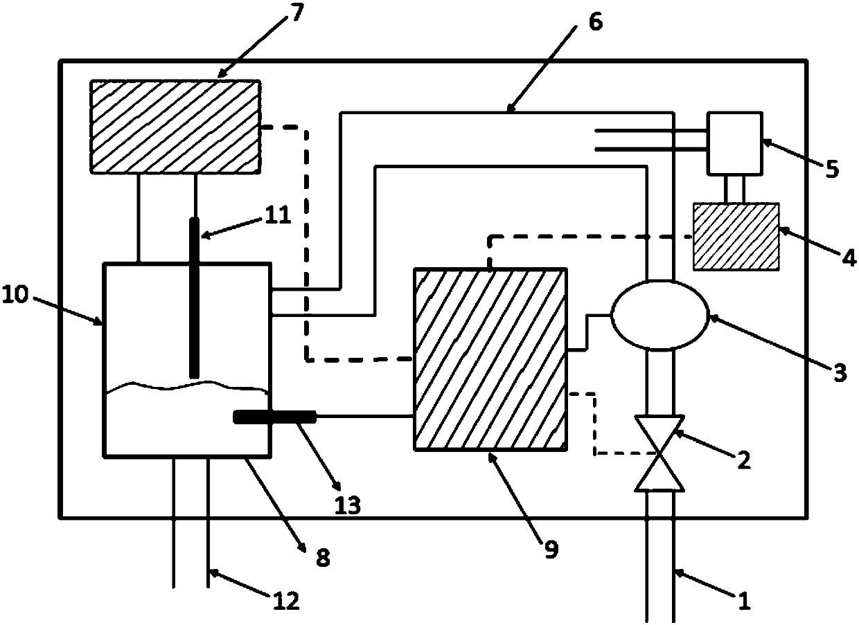 Water treatment method of washing machine water treatment device