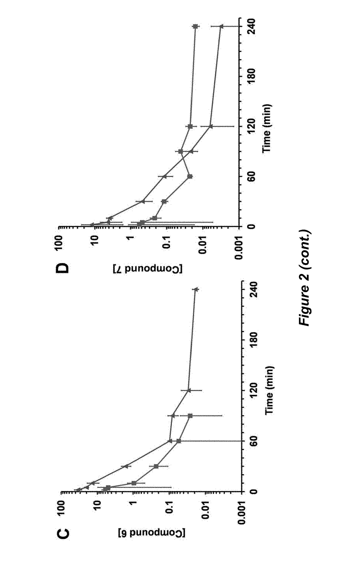 Selective matrix metalloproteinase inhibitors