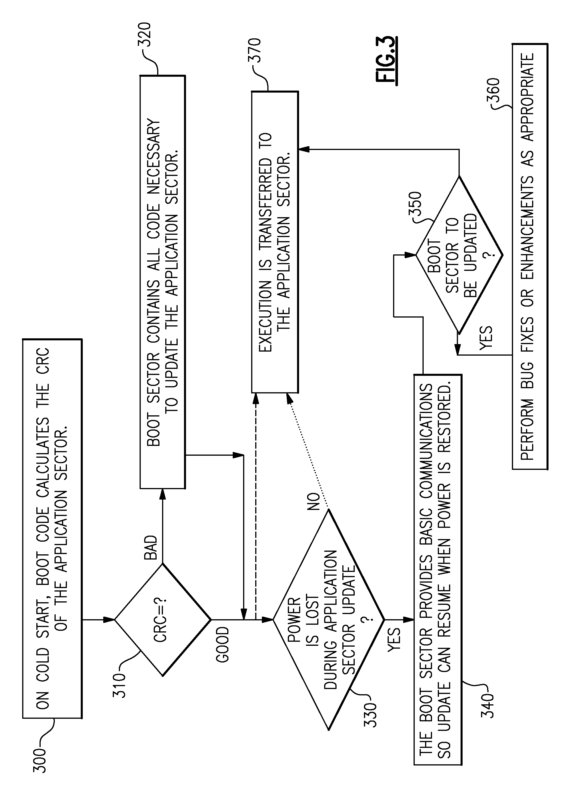 Reliably updating computer firmware while performing command and control functions on a power/thermal component in a high-availability, fault-tolerant, high-performance server