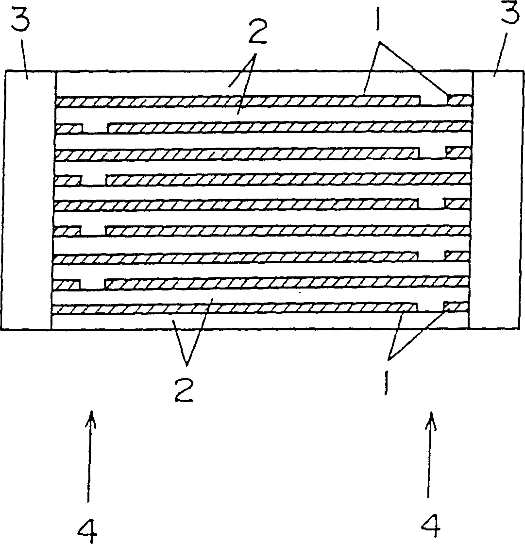 Method for mfg. electronic elements and apparatus for mfg. film