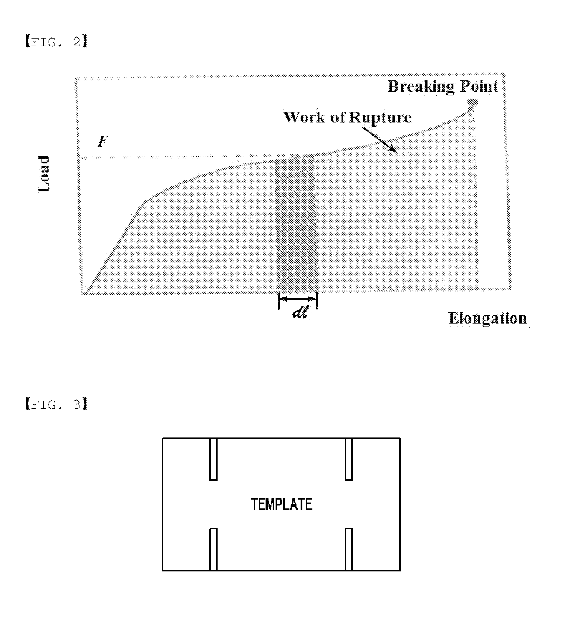 Polyester yarn and a production method therefor