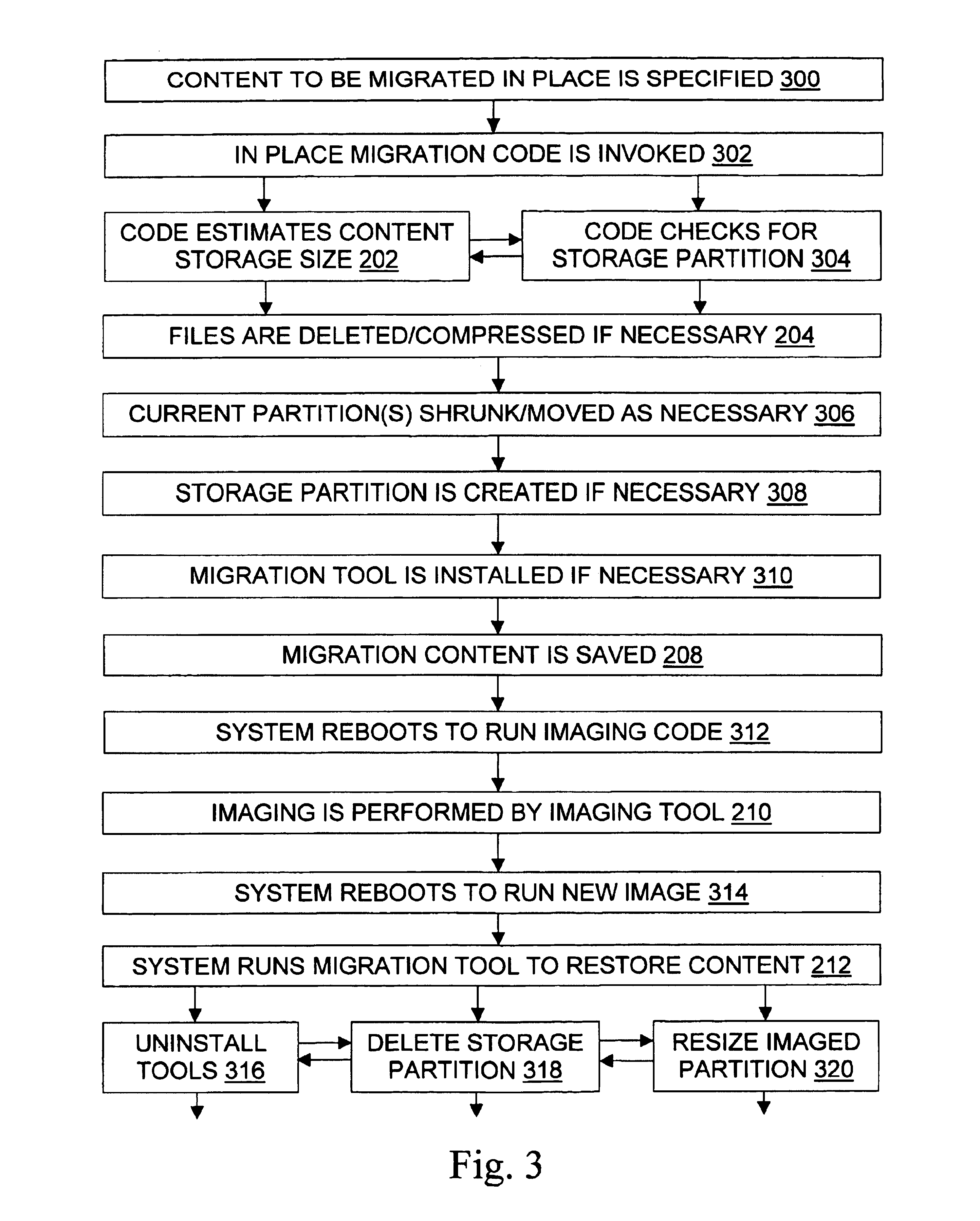 Method for deploying an image into other partition on a computer system by using an imaging tool and coordinating migration of user profile to the imaged computer system