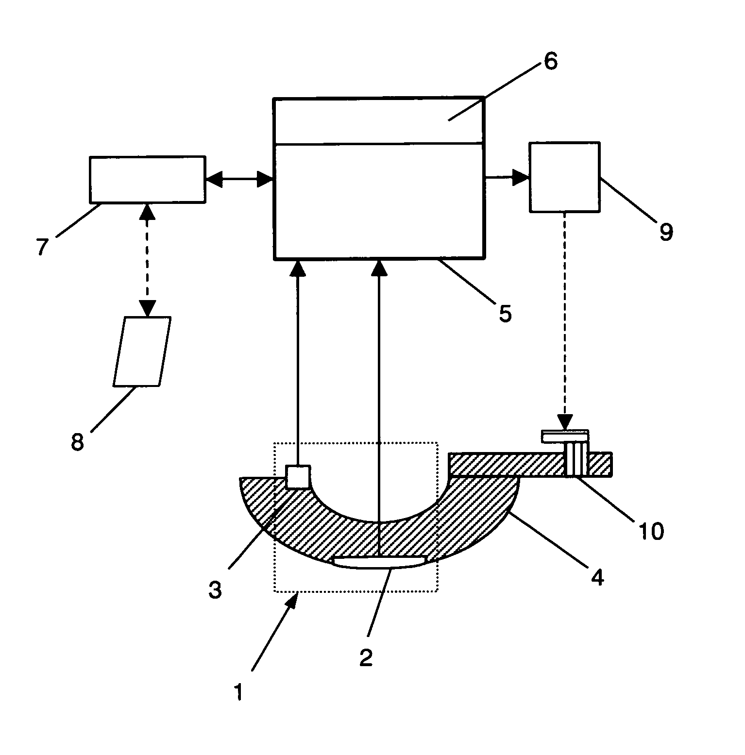 Locking system for a vehicle and method for operating thereof