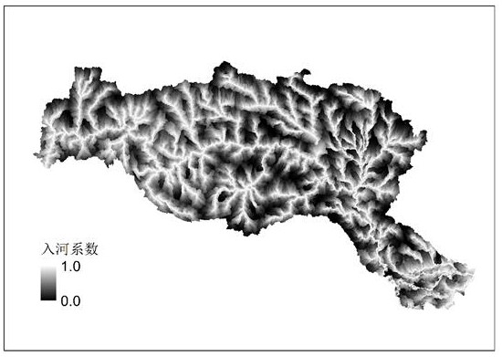 A Method for Estimating and Calculating the Inflow Coefficient of Multi-scale Non-point Source Pollutants Based on Runoff Path