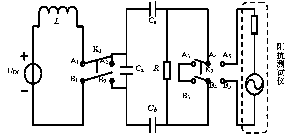 Capacitance test circuit and test method under DC bias condition