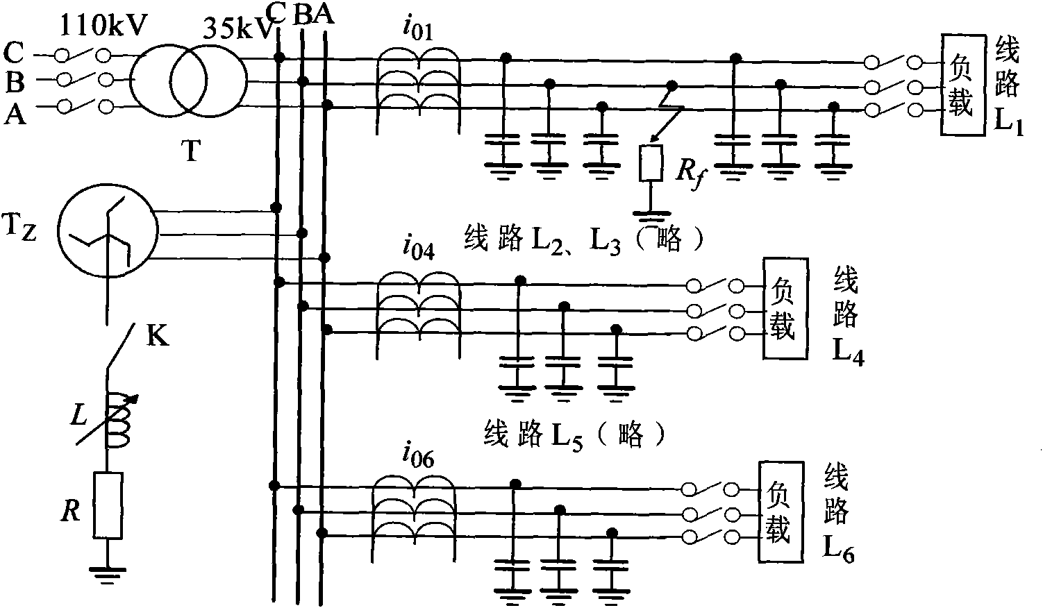 Fault line selection method for resonant grounded power distribution system by pattern spectrum