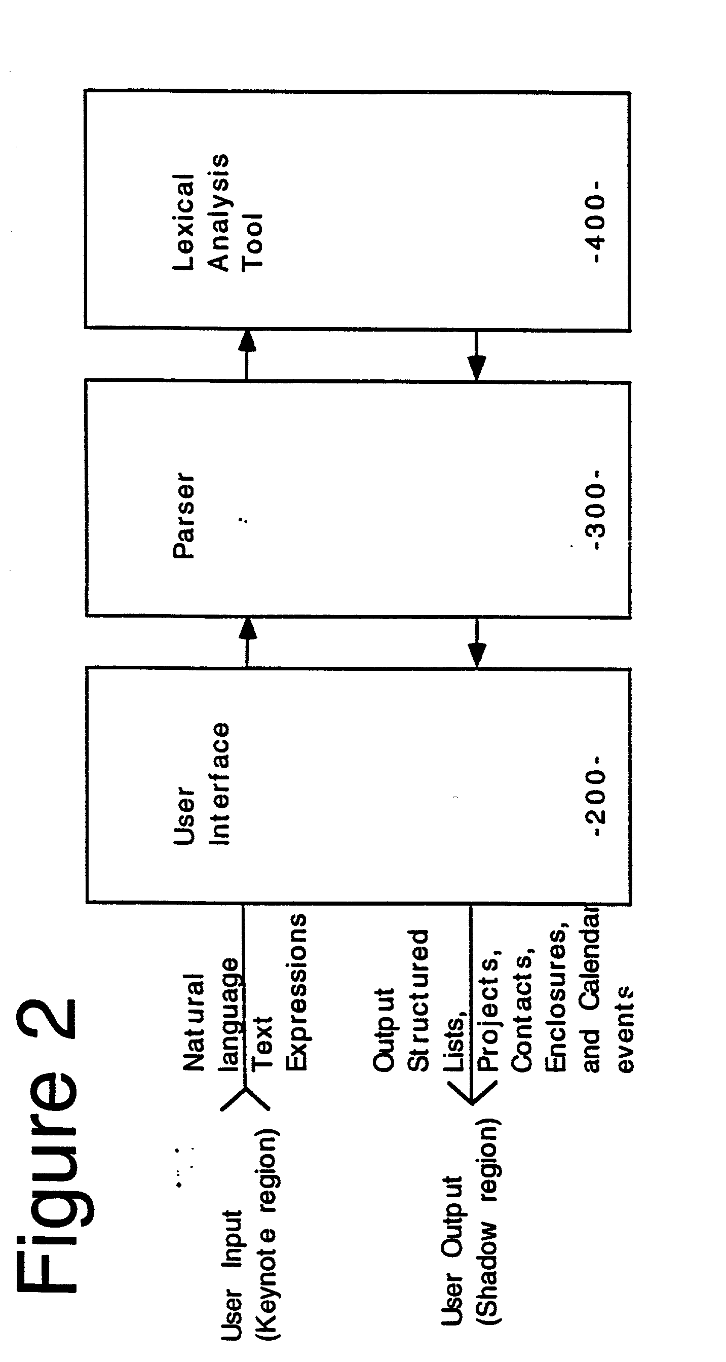 Method and apparatus for group action processing between users of a collaboration system