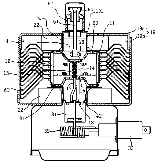 Exhaust pipe of magnetron for microwave oven