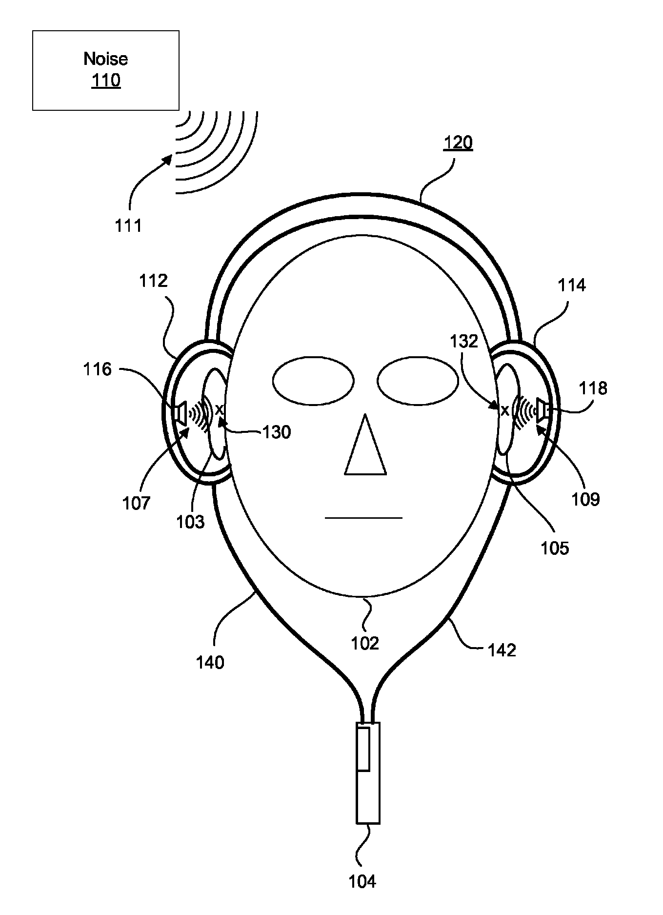 Low latency active noise cancellation system