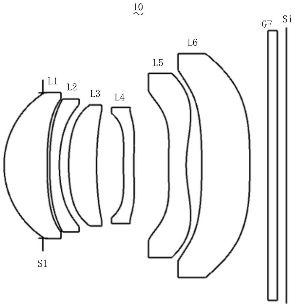 Camera Optical Lens