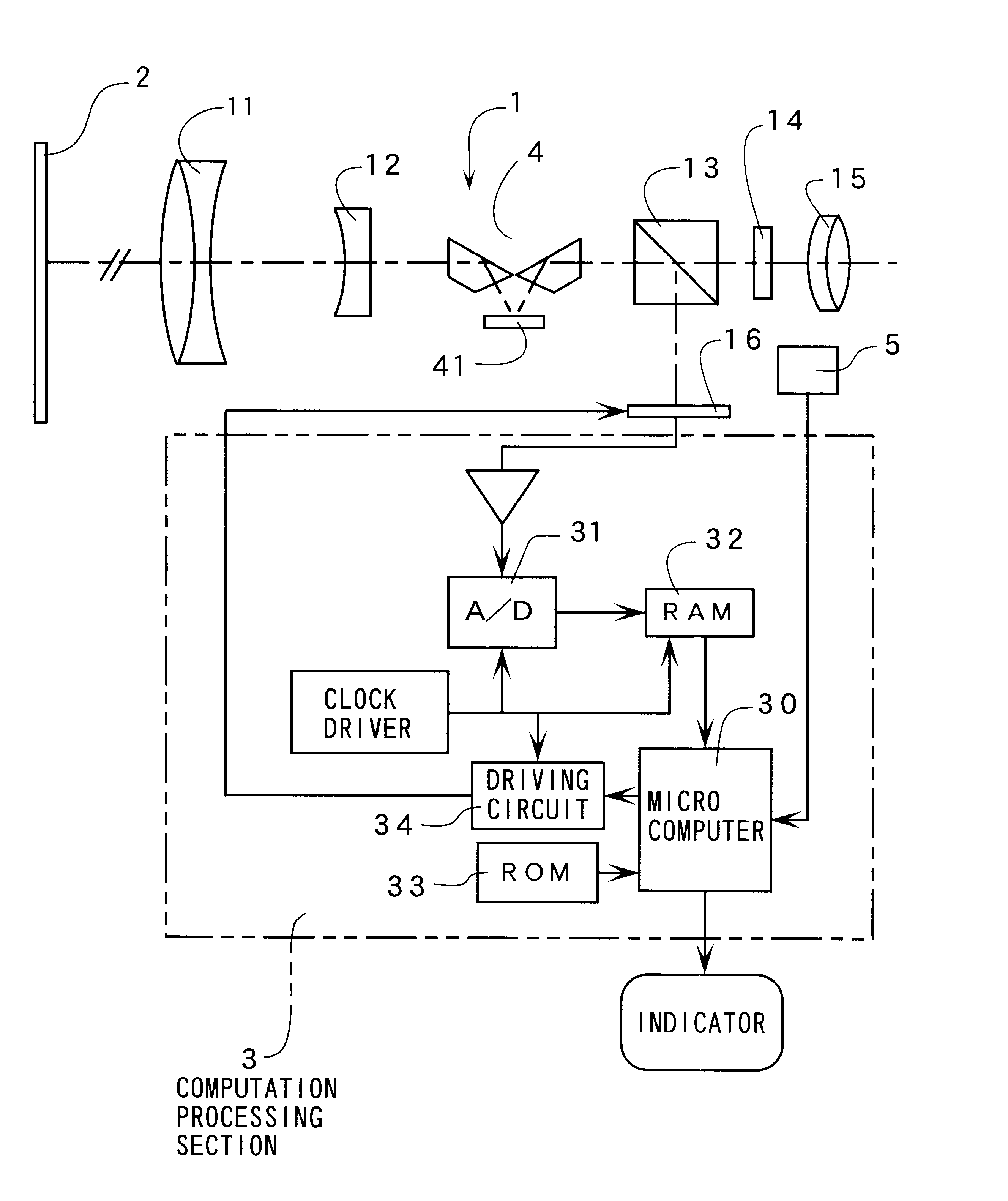 Electronic level