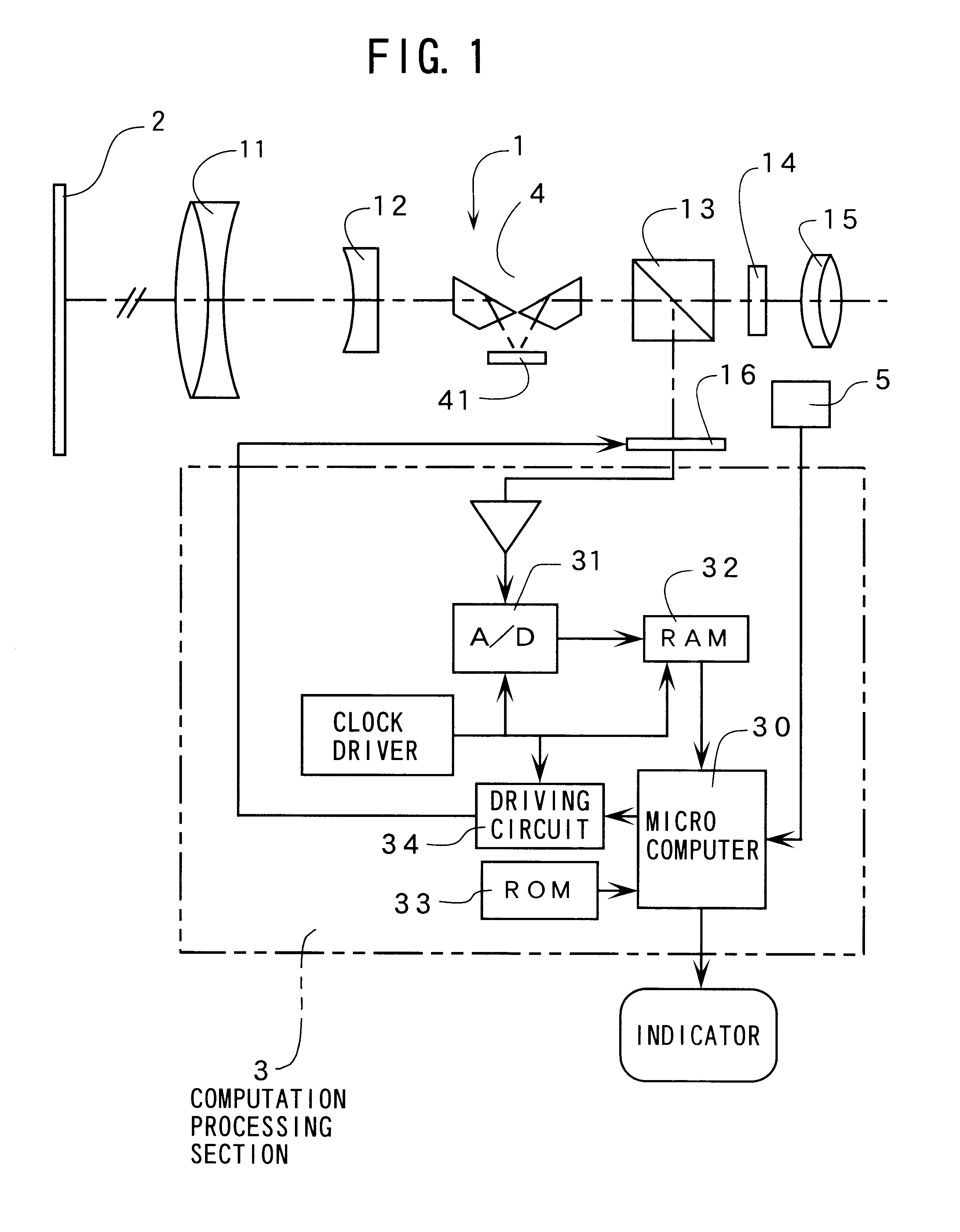 Electronic level