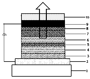 Organic compound taking carbazole as core as well as preparation method and application thereof