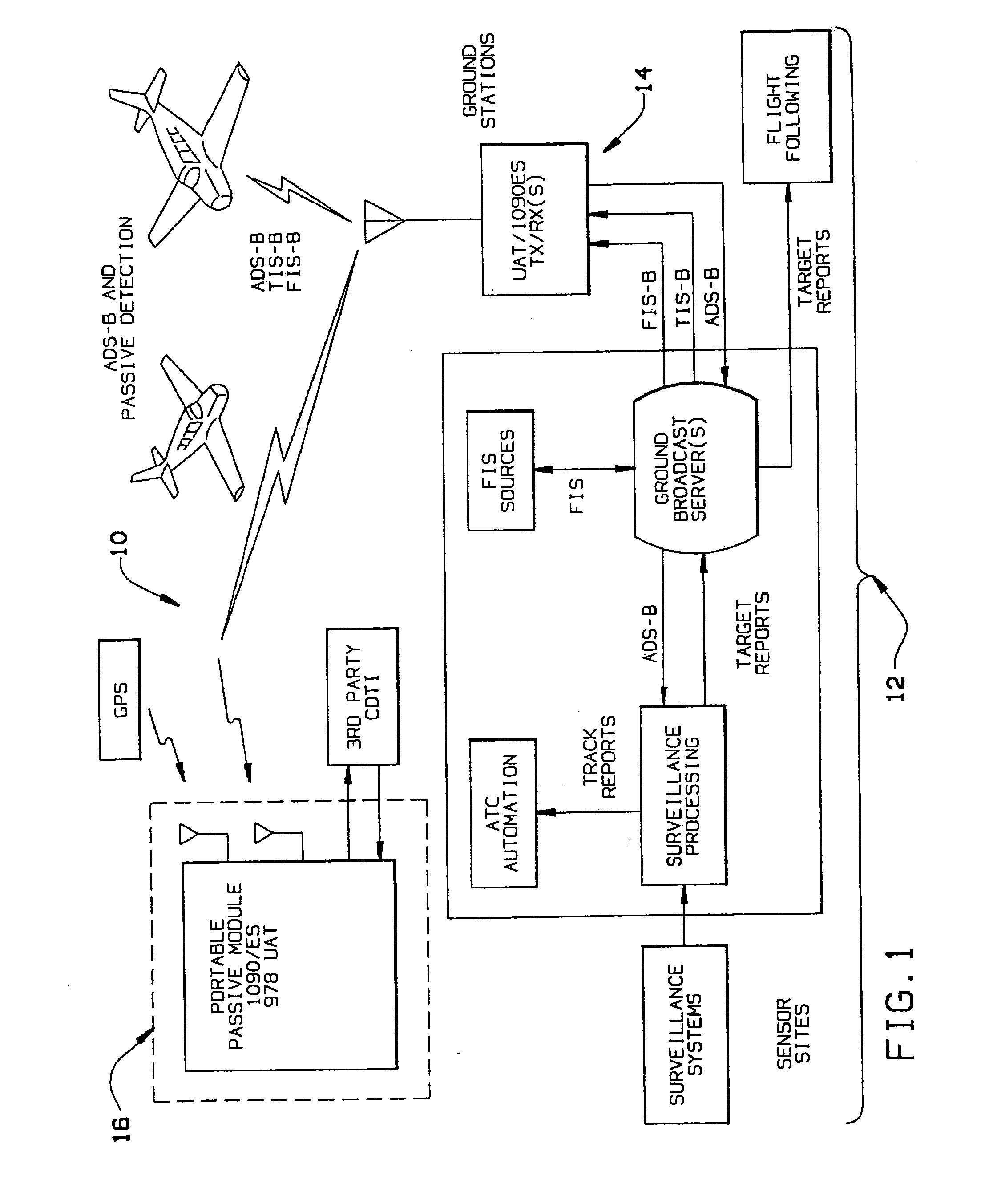 Automatic dependant surveillance systems and methods