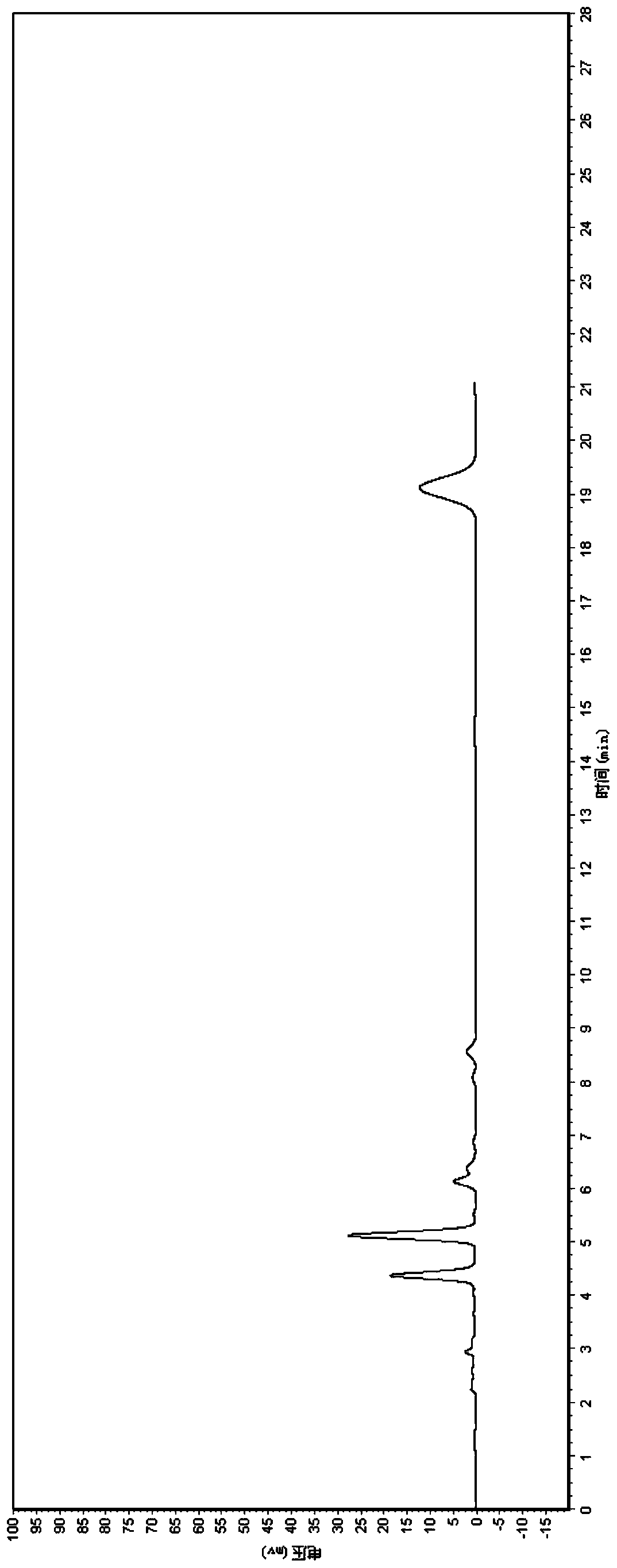 Particle preparation method for improving bioavailability of dragon fruit gamma-tocopherol