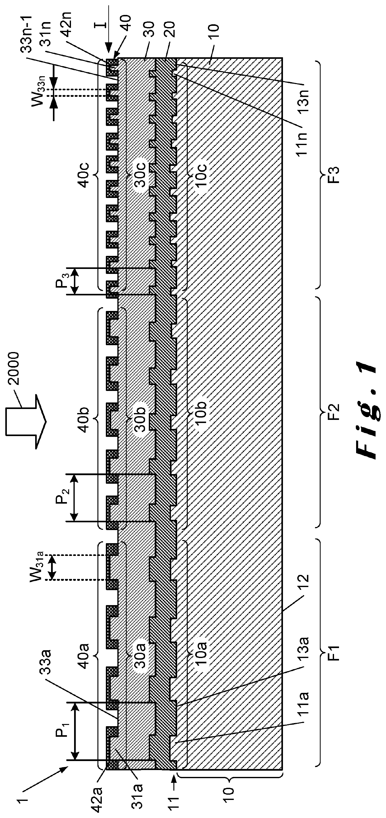 Optical filter, optical filter system, spectrometer and method of fabrication thereof