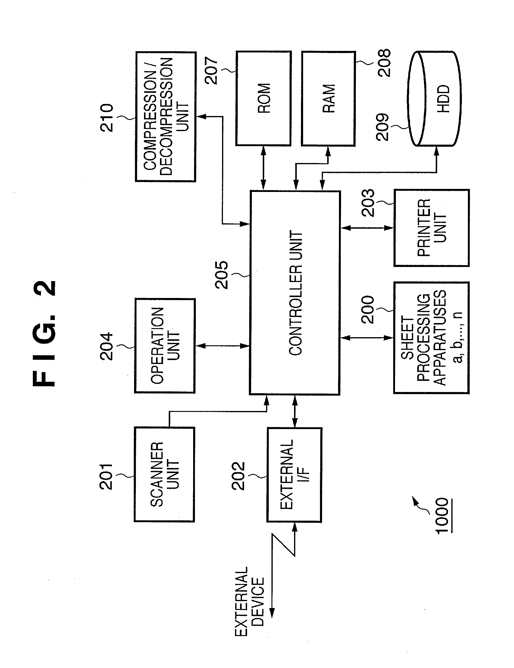 Printing system and control method therefor