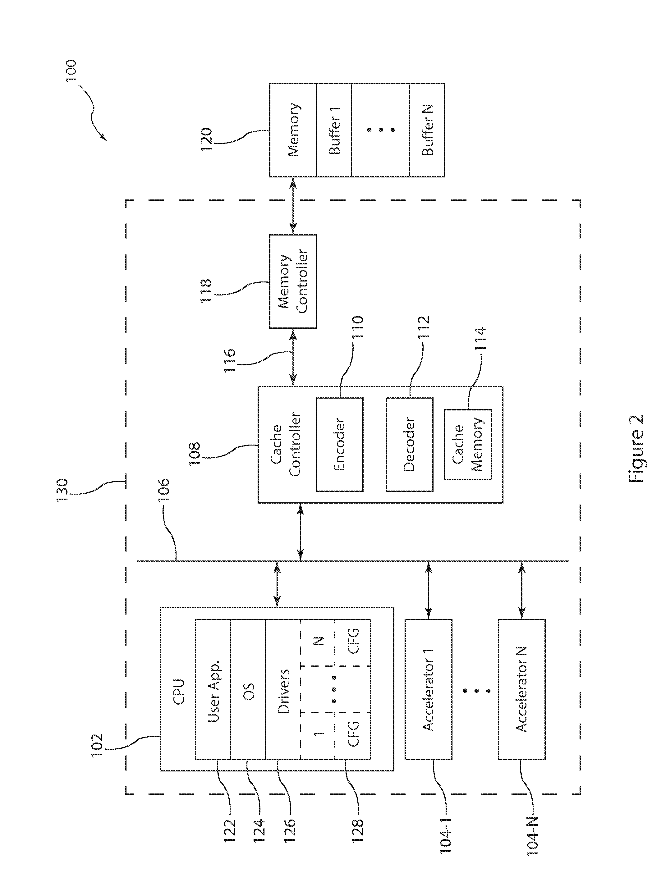 Cache Memory Controller for Accelerated Data Transfer
