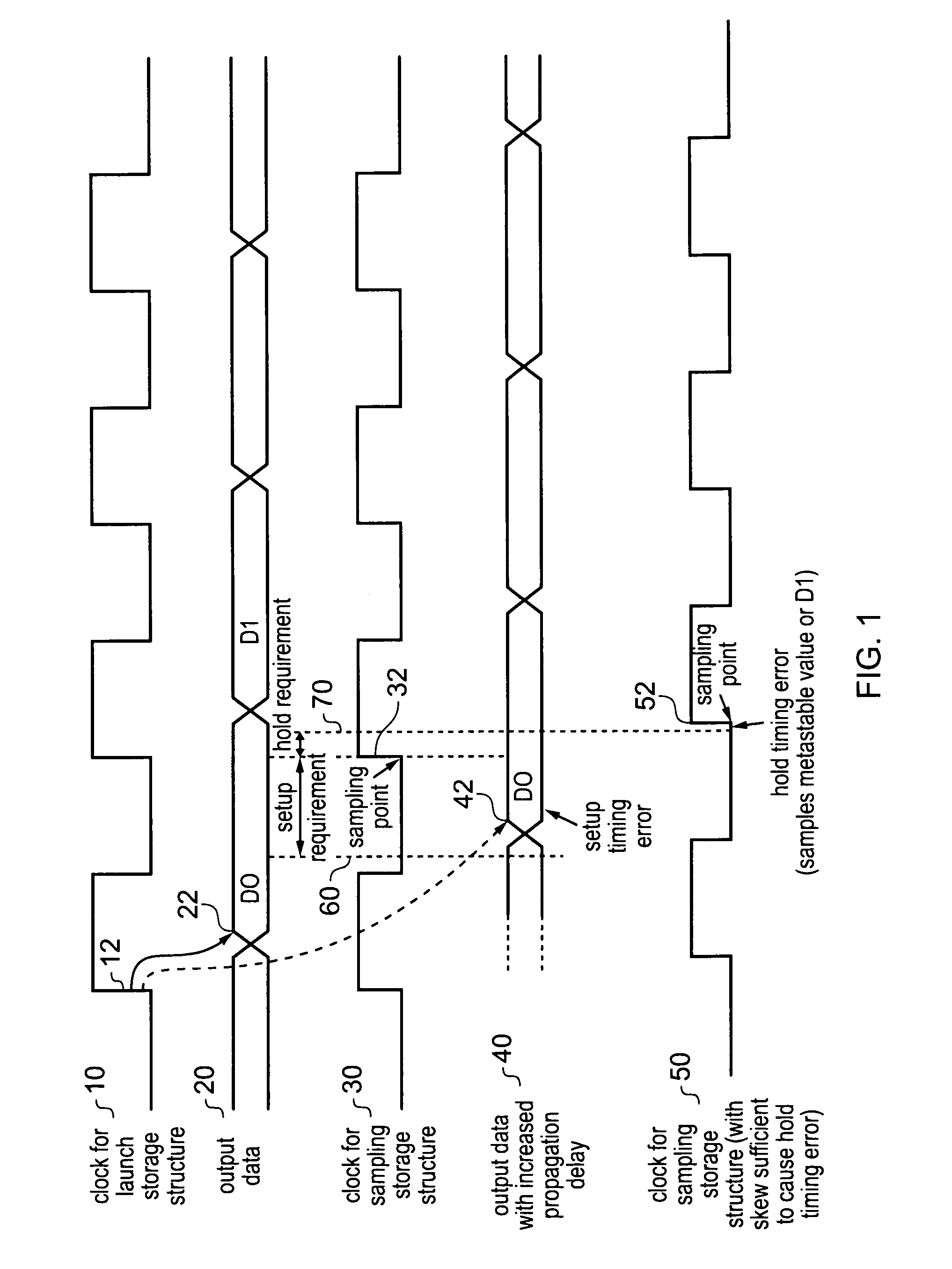 Apparatus and method for detecting an approaching error condition