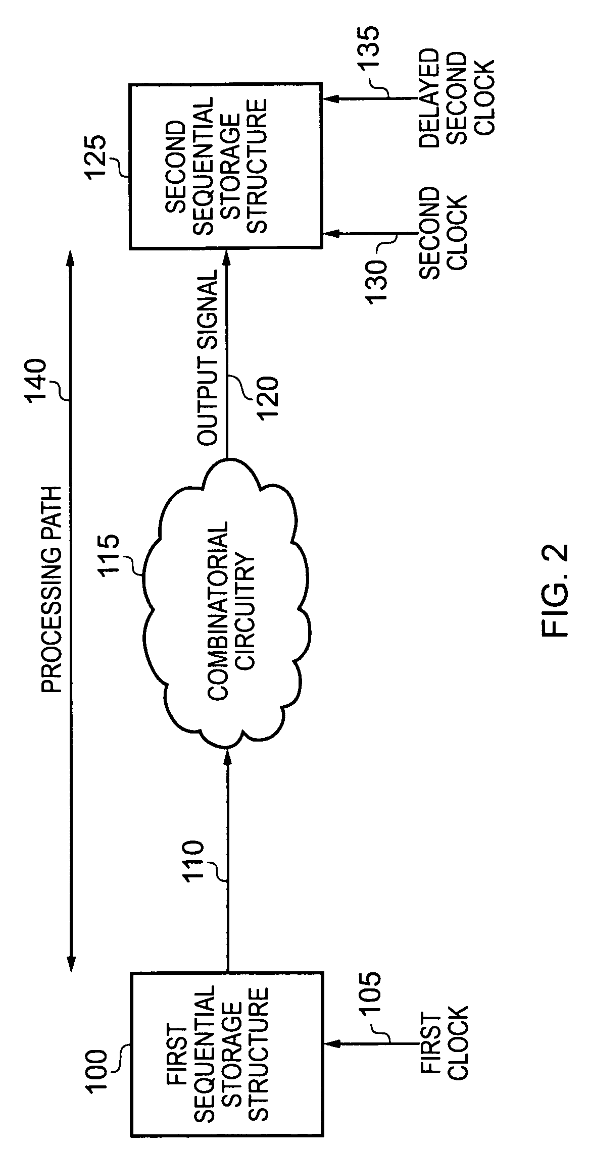 Apparatus and method for detecting an approaching error condition