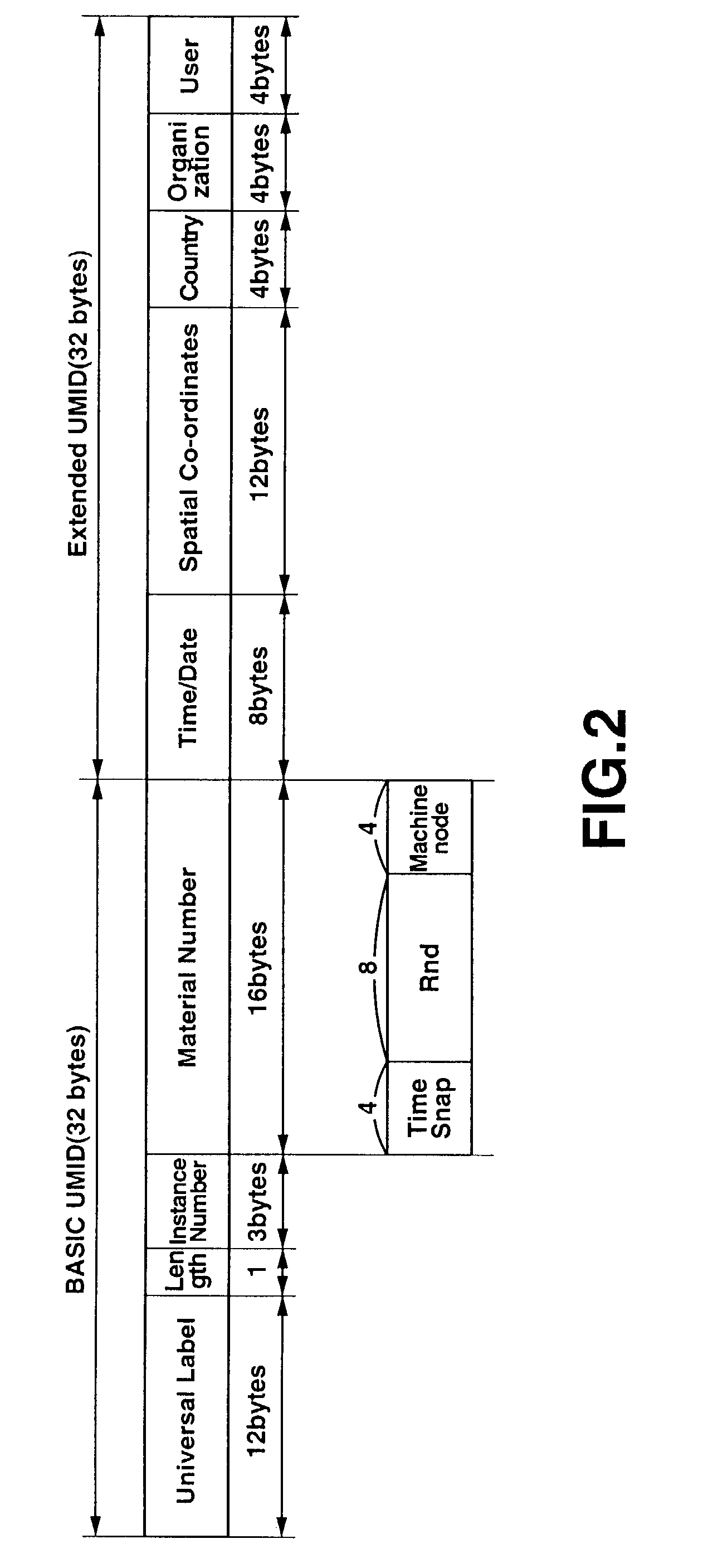Device for creating content from multiple video and/or audio materials and method therefor