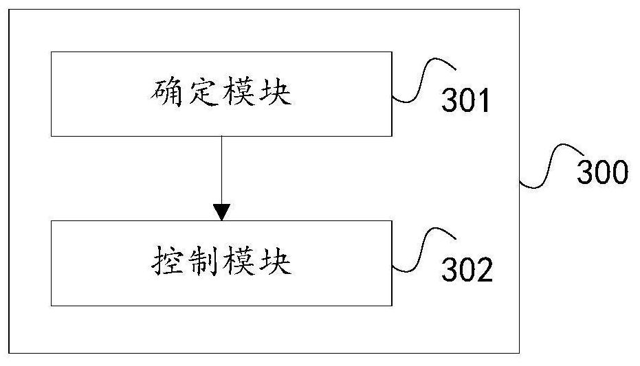 Energy recovery torque control method and device and automobile