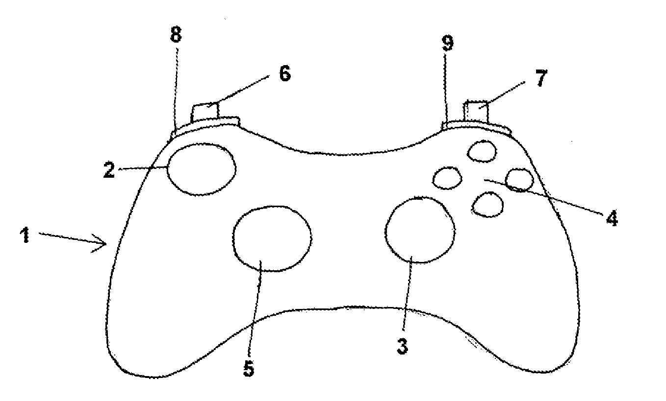 Controller for video game console