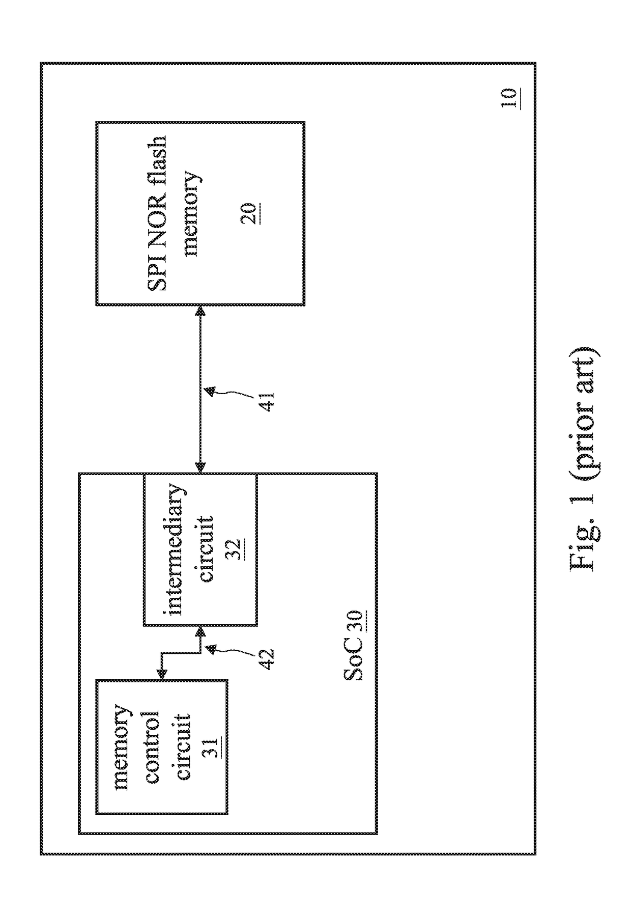Memory control circuit and method thereof