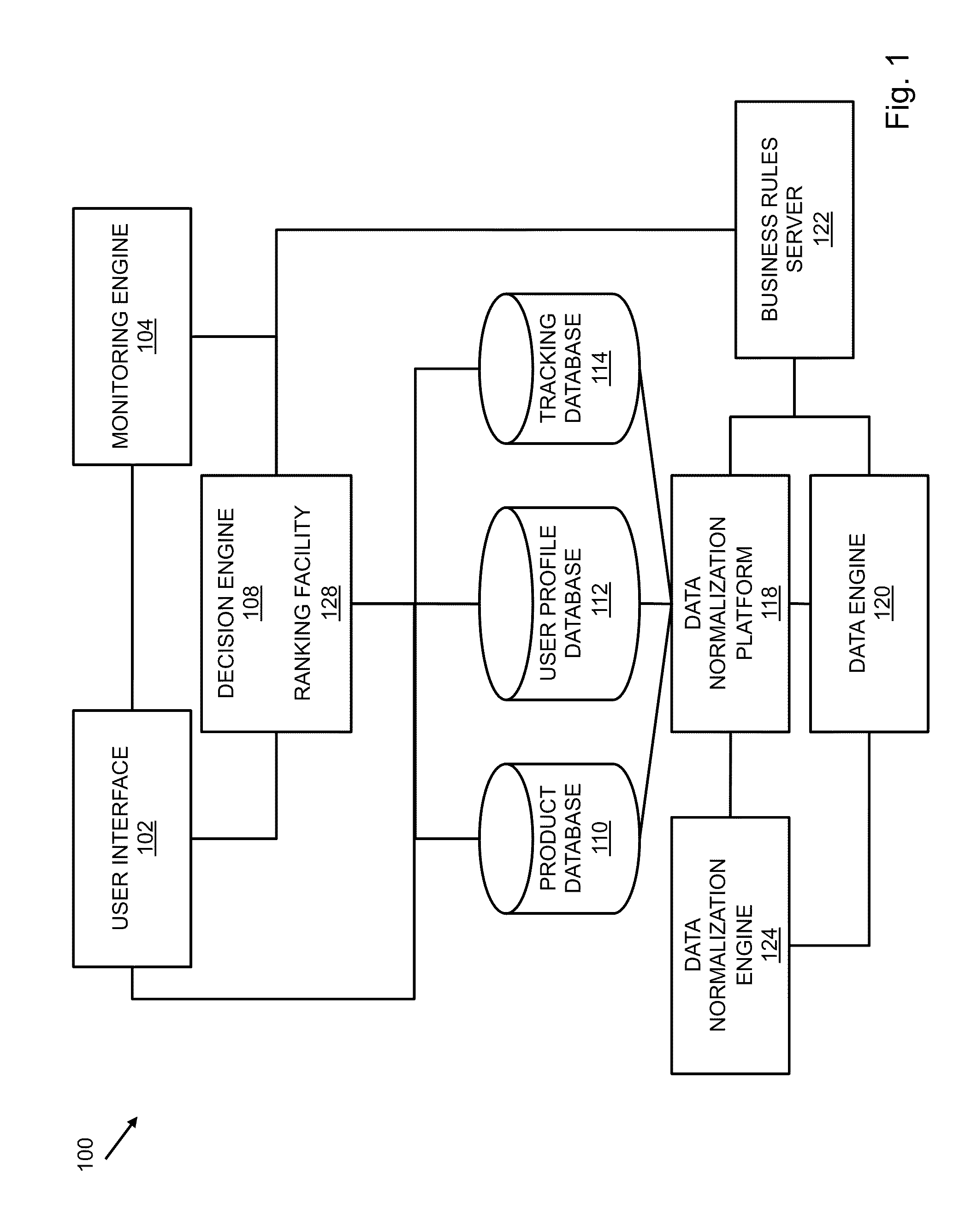 System and method for matching a savings opportunity using census data