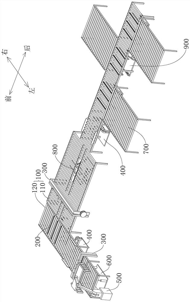 Production line for automatic packaging and stacking of plates