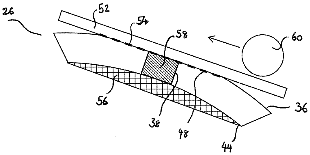 Cavity sealing