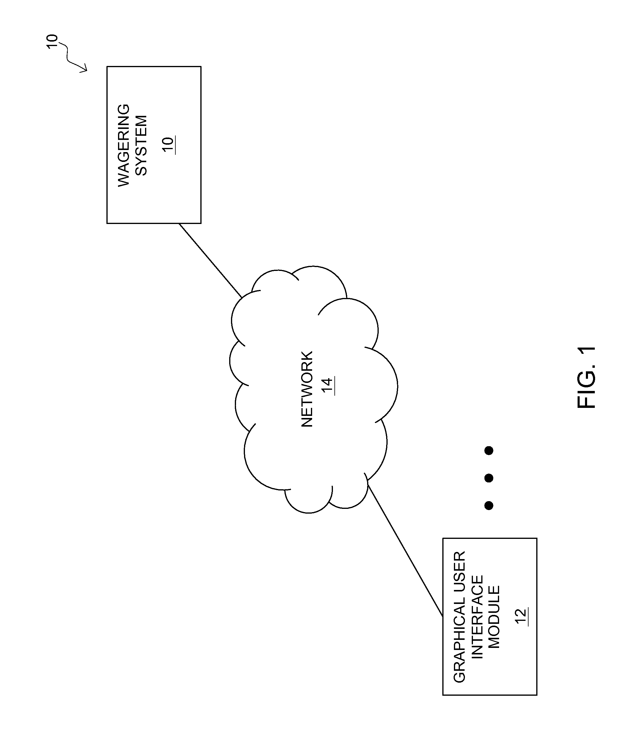System and method of providing wagering over a computerized network