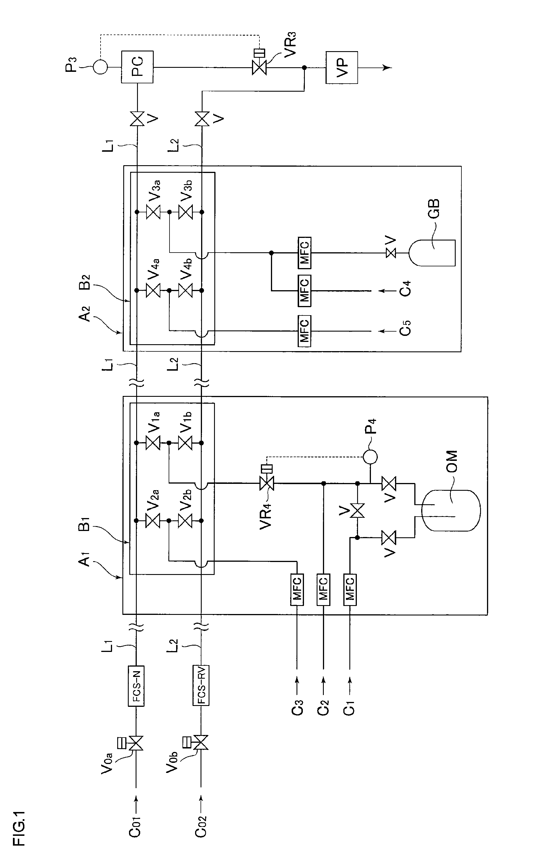 Gas supply system for semiconductor manufacturing facilities